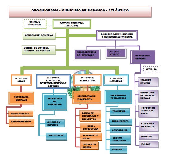 organigrama.jpg